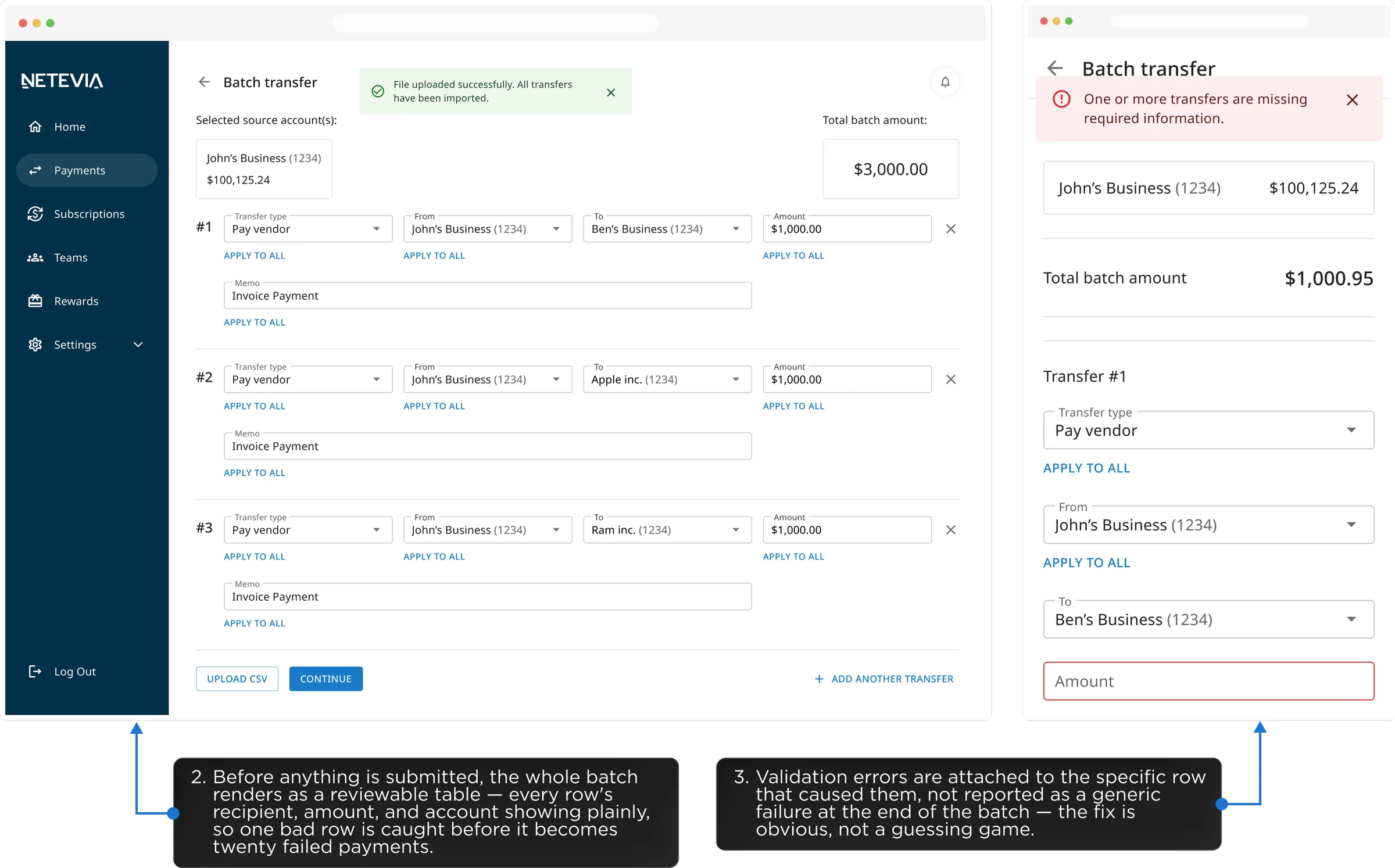 Batch review: every payment as a row before anything is submitted, with validation errors pinned to the row that caused them
