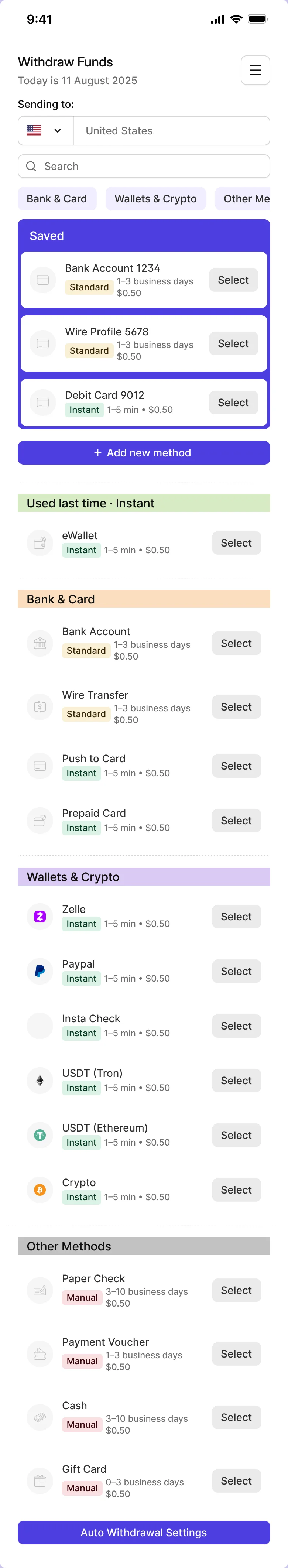 Withdraw Funds on mobile, top to bottom: Saved methods, Add new method, the last-used shortcut, then Bank &amp; Card, Wallets &amp; Crypto and Other Methods