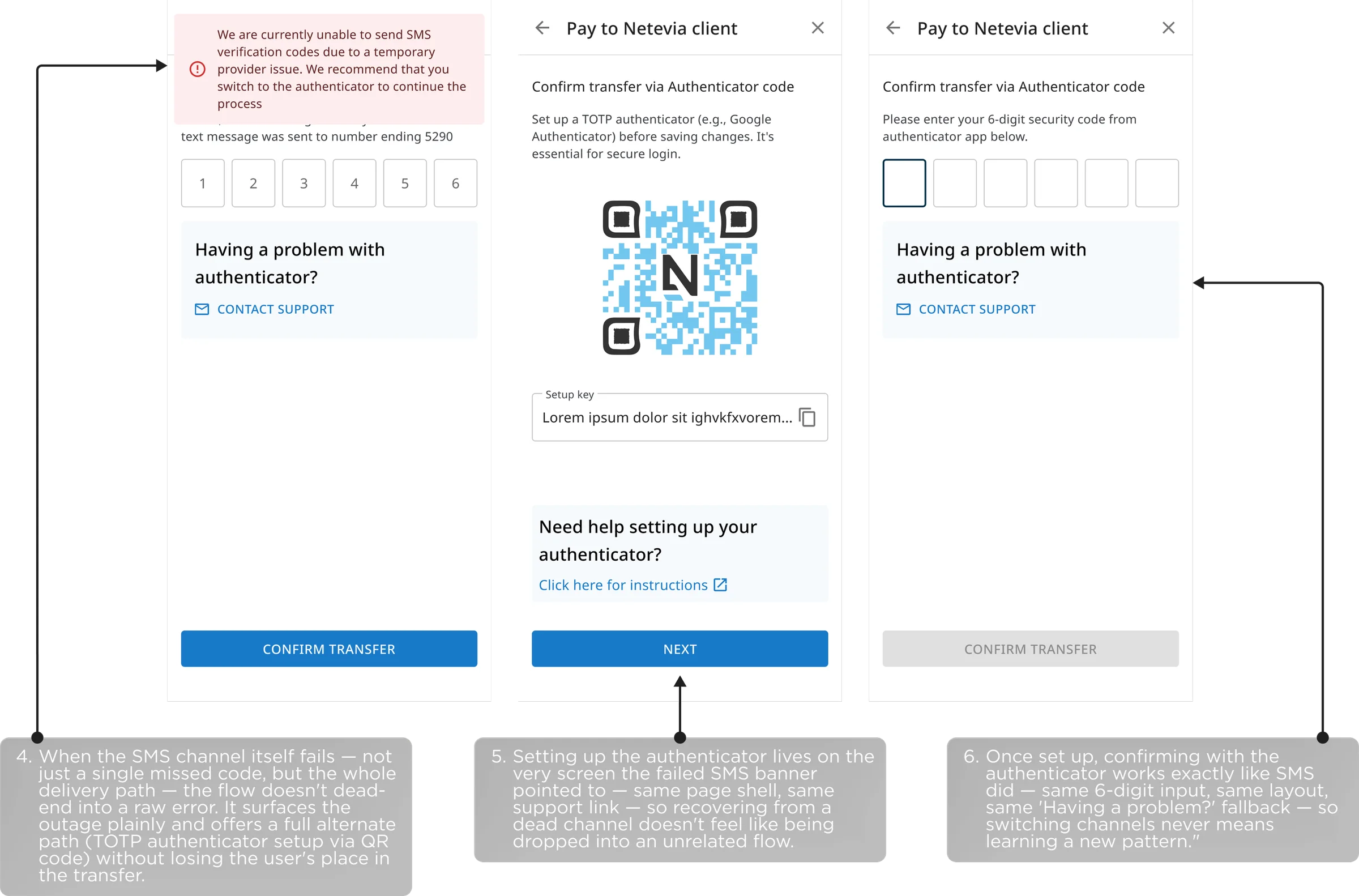 When SMS fails: the authenticator set up by QR code on the same sheet, then confirmed with the same six-digit input