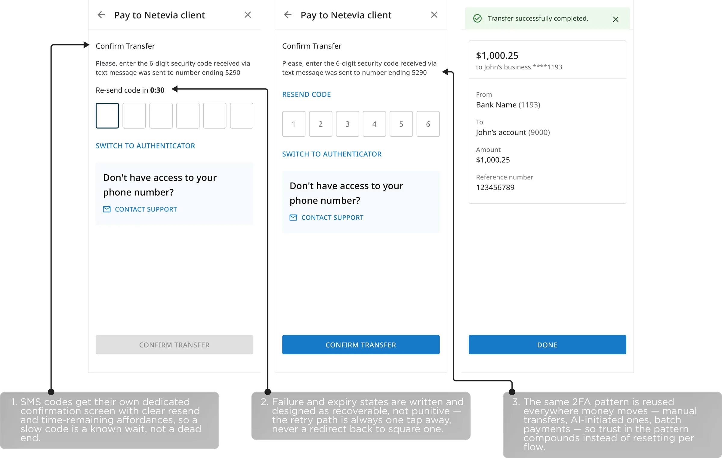Two-factor states: SMS code, resend, expiry and the authenticator fallback
